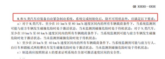 配资开户网 强制安装！汽车新规来了 曾引爆大佬口水战 产业链公司曝光