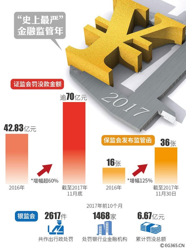 我要配资app 车贷不押绿本是陷阱？3大原因+2个避坑指南让你明明白白办贷款！